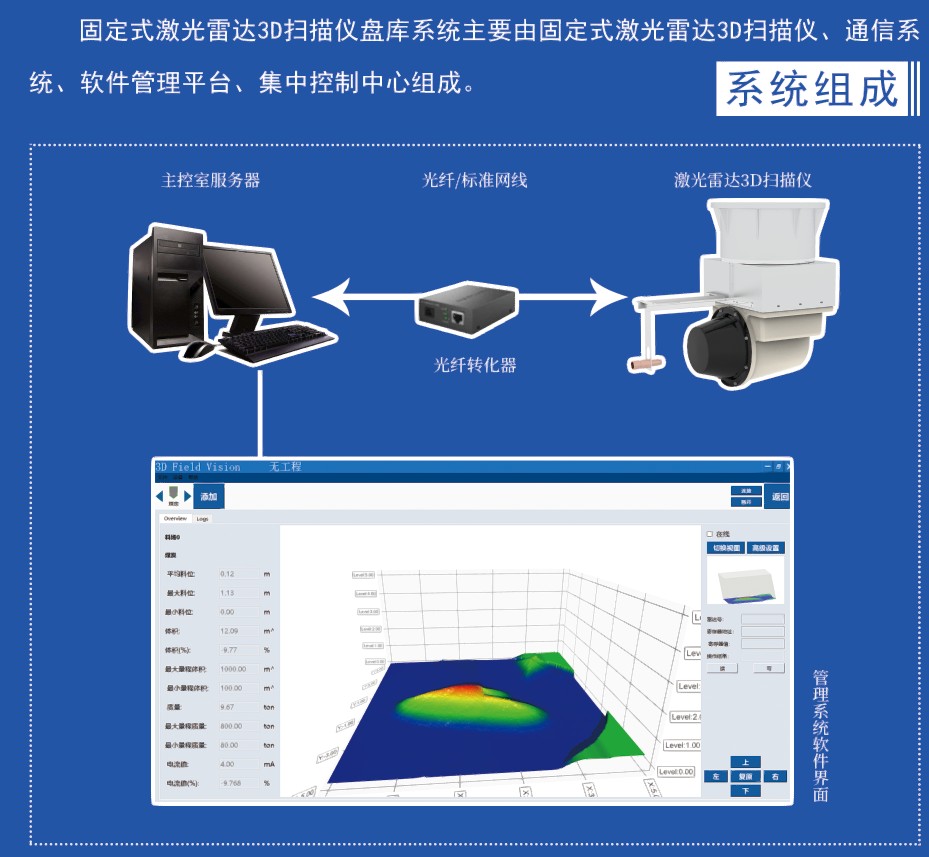 激光盘库系统.jpg