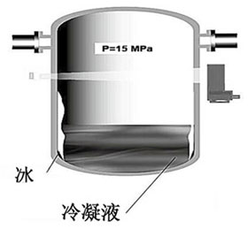 NA22非接触式环保型放射性物位开关BPU-1KM(图10)